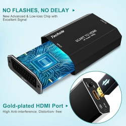 SCART to HDMI Converter